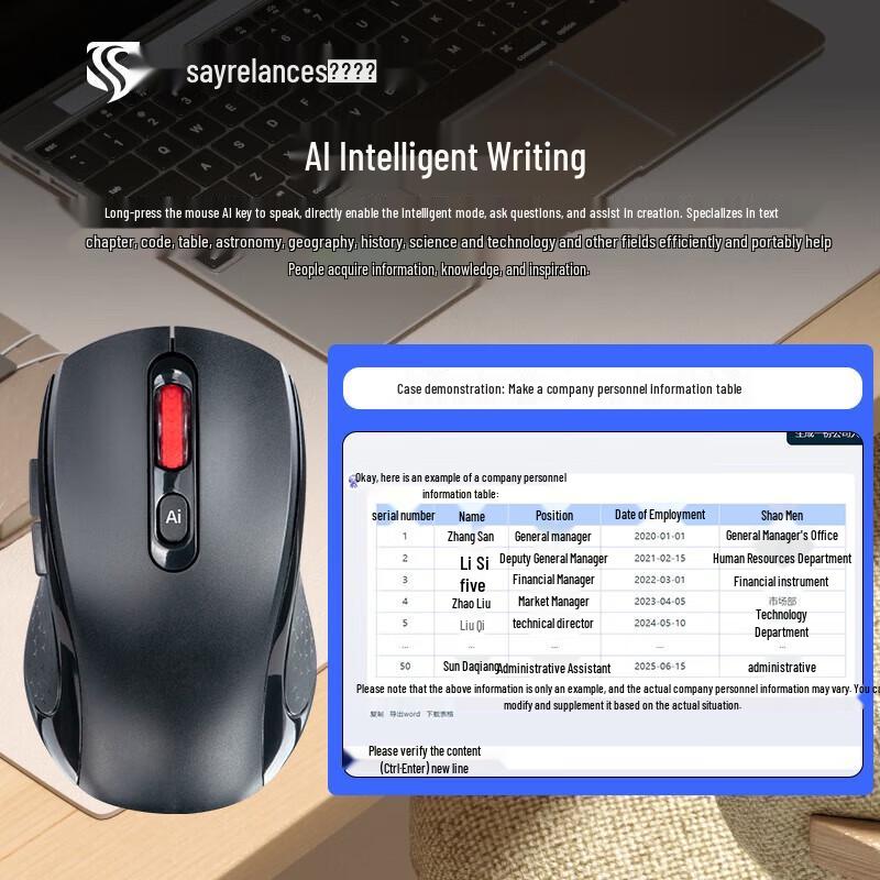 

Sayrelances AI Wireless Smart Mouse