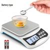 CHANGXIE Precision Digital Kitchen Scale