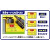 Takara Tomy Plarail Train Set with Crossing Gate Toy for Ages 3 and Up