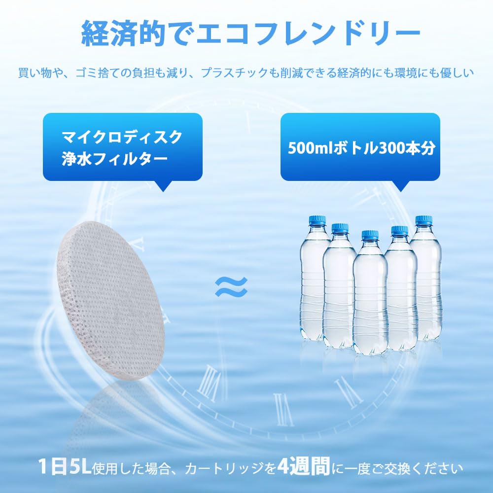 Improved Brita MicroDisc Cartridge KBMDCZ31 Replacement Water Compatible with Water and Water High PFOA and PFOS Pack of 2 Filter, Bottles, Carafes,