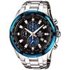 Casio Edifice Chronograph Watch 100m Water Resistant with Microfiber Cloth 13x13cm EF-539D-1A2VUDF