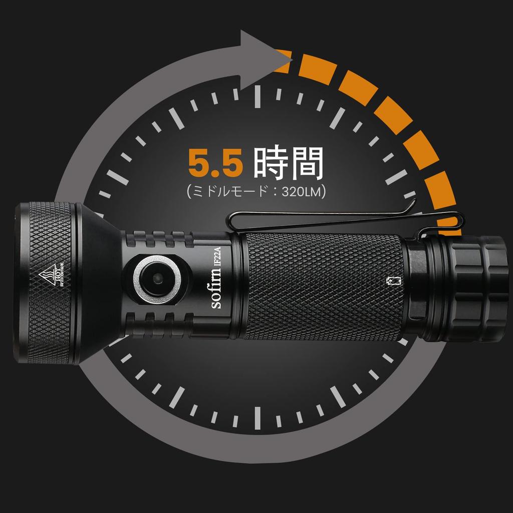 Sofirn USB Rechargeable LED Powerful 2100 SFT40 TIR 690 Meter Beam Handheld Stepless Step for Night and Outdoor Includes Batteries Flashlight, Lumens,