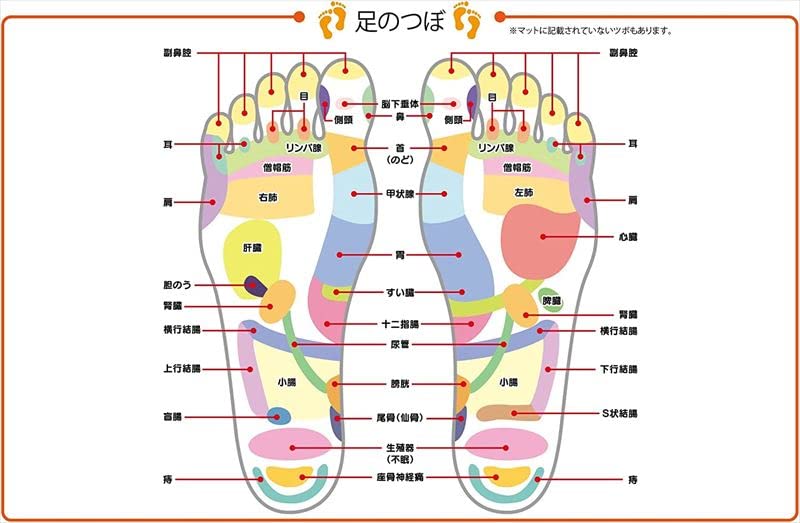 Hack Refreshing Foot Reflexology Mat HAC3312 W70 x H35cm