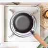 Drip-Spouts Frying Egg Pan Nonstick Sauce Pan Skillet Pan Oil Pouring Pan  Breakfast