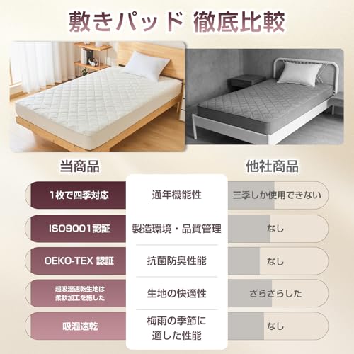 Housecover Wide King Size Bed Pad with Integrated Fitted Sheet, Washable, Antibacterial, Odor-Resistant, Lightweight, All-Season, Dust Mite Resistant,