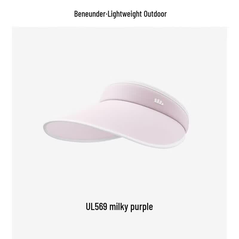 Beneath the Banana UV Protection Visor