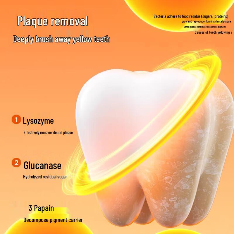 CanBan KeQing Whitening Toothpaste