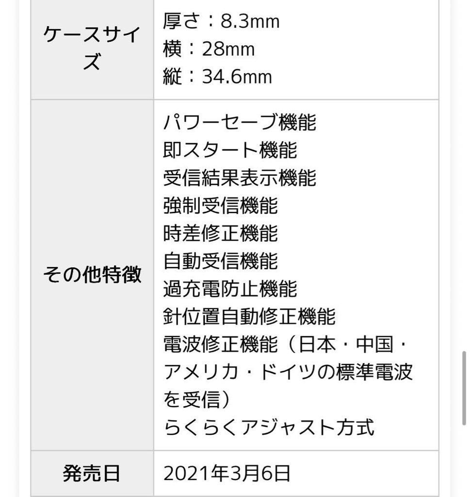 [USED] SEIKO Selection SWFH109 Women's Silver