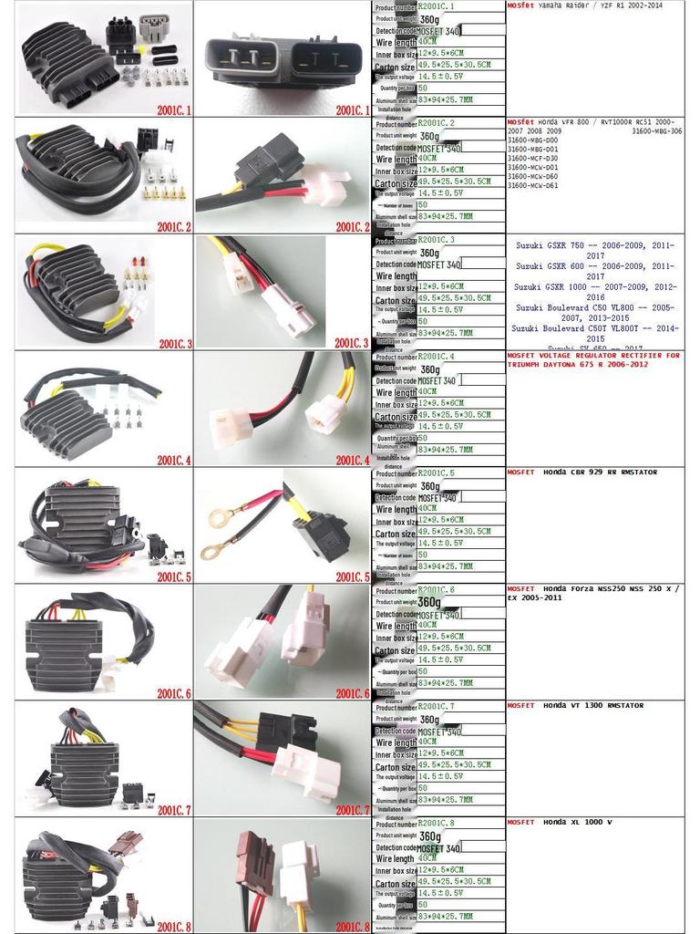 Honda CBR 929 RR RMSTATOR - 2001C.5 Сумісний з MOSFET