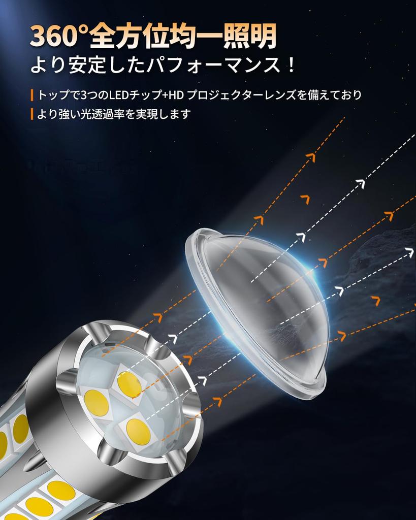 [360° Emission & 5x Brightness] SEALIGHT T16 LED Back Lamp