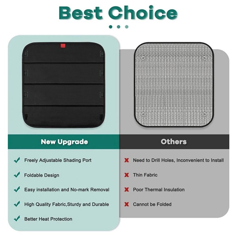 Collapsible Skylight Sunshade Reflective Blackout RV Skylight Shade Interior Sun Protector  Travel