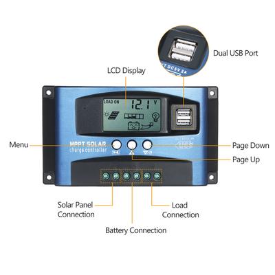 MPPT Solar Charge Controller Dual USB Solar Controller Smart LCD Screen MPPT Tracking 5V/2A Dual