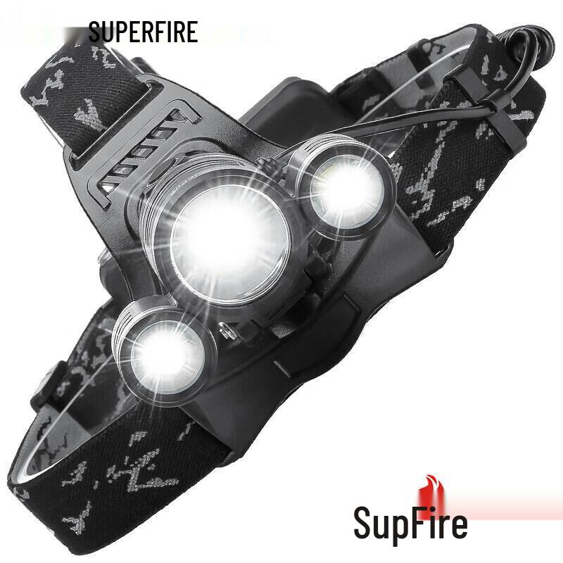 

SupFire HL33 High-Power Headlamp