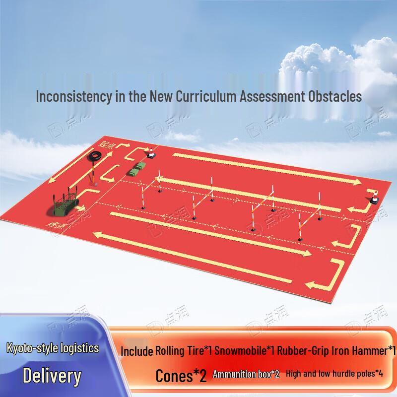 Tactical Combat Fitness Assessment Kit