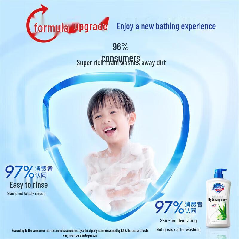 Safeguard Lemon Fresh Cleansing Shower Gel