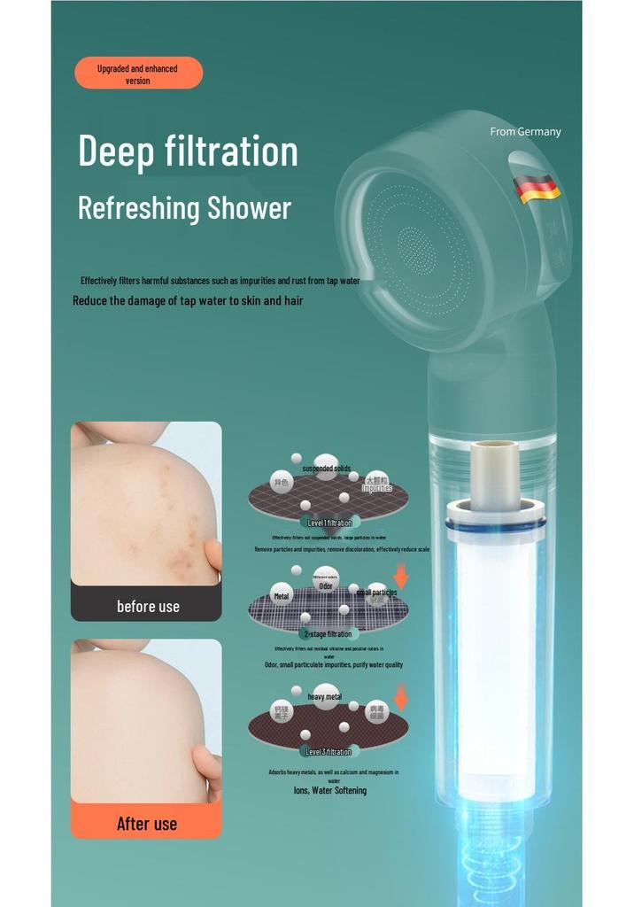 Portable Handheld Baby Shower Filter for Home and Travel