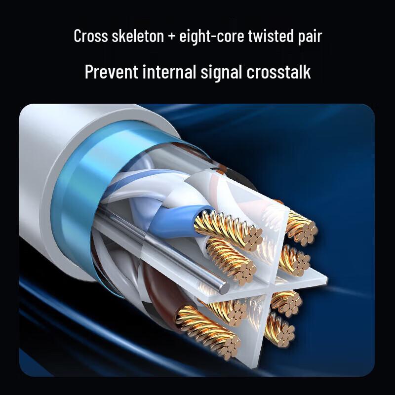 Shengwei CAT6 Shielded Ethernet Patch Cable