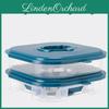 Menaj și curățenie – Protecție împotriva dăunătorilor casnici