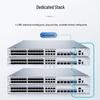 Huawei CloudManaged 24-Port Gigabit Ethernet Switch