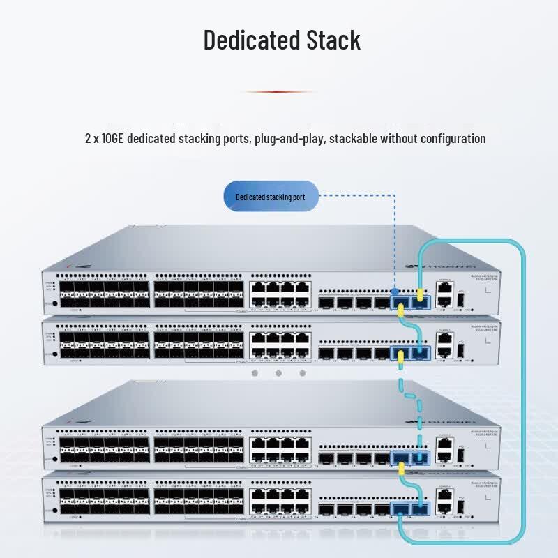Huawei CloudManaged 24-Port Gigabit Ethernet Switch