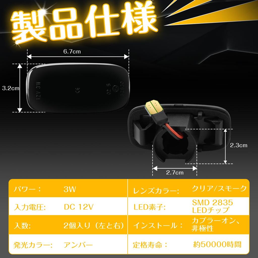 NEIFILES bnr34 LED Side Marker Lights for Skyline Silvia Serena Stagea Sunny Stagea M35 Stage AM Primera Sedan Wagon P12 Bluebird Sylphy G10 Primera