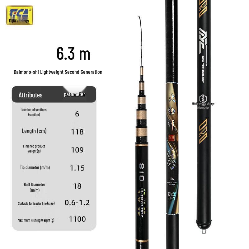 Tica Dawushi Lightweight II Taiyao Fishing Rod