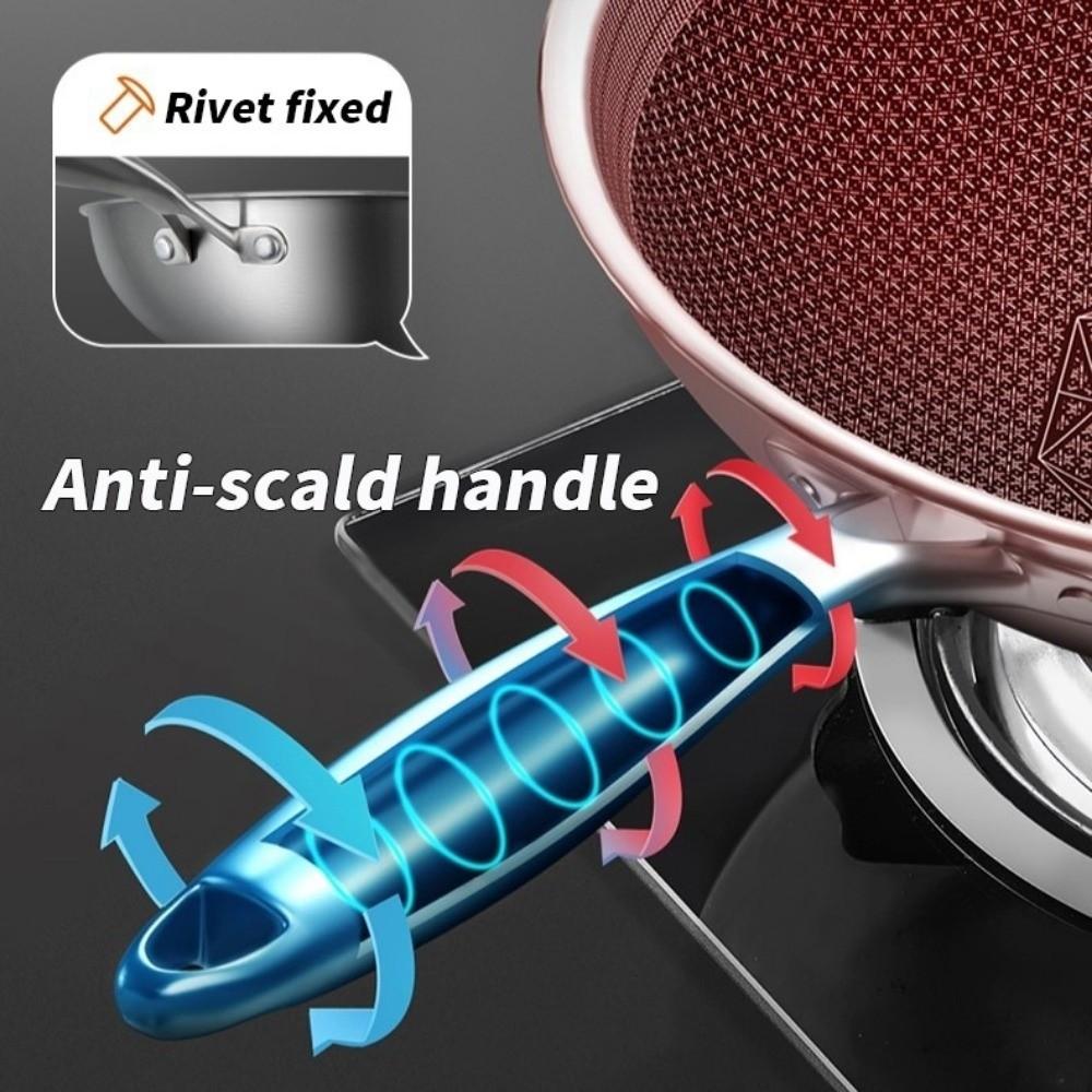 Stainless Steel Wok Pan Non-Stick Frying Pan Household Stove/induction Pan Kitchen Cookware