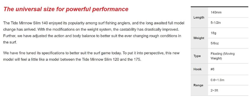 Duo Tide Minnow Slim 140 Floating Lure ACC3008 (8440)