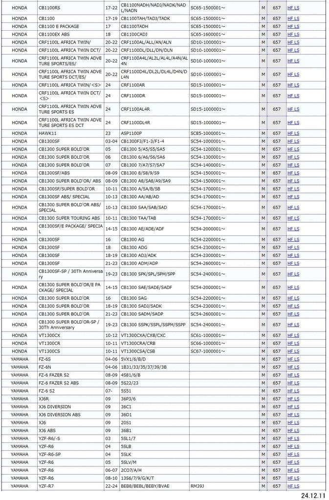 Plăcuțe de frână KITACO SBS 657HF Ceramic CB400SF NC700 CB1100 CB1300SF Super Bol Bandit 1250 Z750 Z1000 d'Or MT-09 YZF-R1 etc. 777-0657000