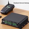 SIP IP Video Intercom Terminal Gateway (CN Version)