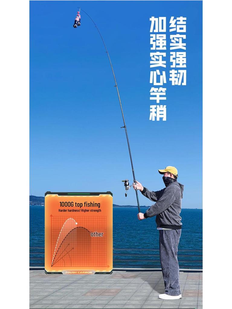 2025 High Carbon Ultra-Hard Long Cast Sea Fishing Rod & Reel Set