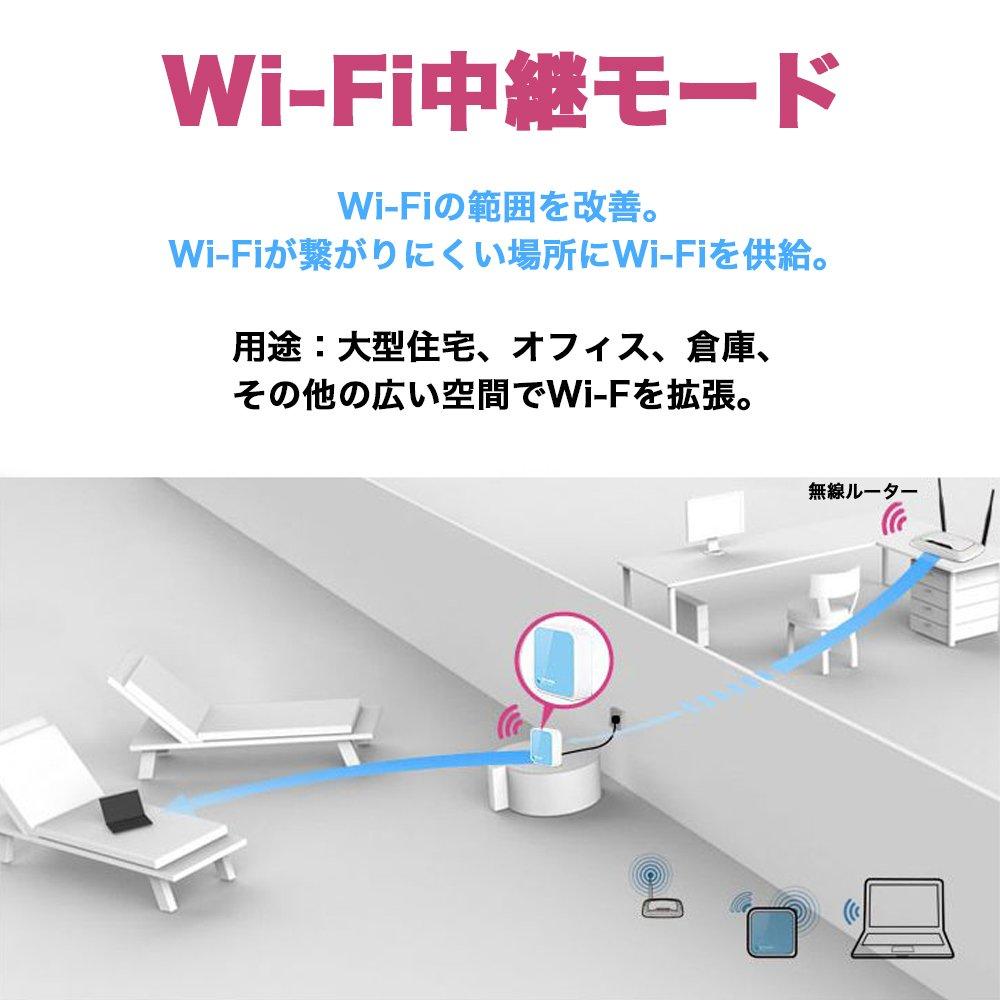 WIFI Nano Wireless LAN Router 300Mbps Relay Unit Hotel WiFi USB Powered Bridge AP Mode 3 Year Warranty TP-Link 11n/g/b TL-WR802N