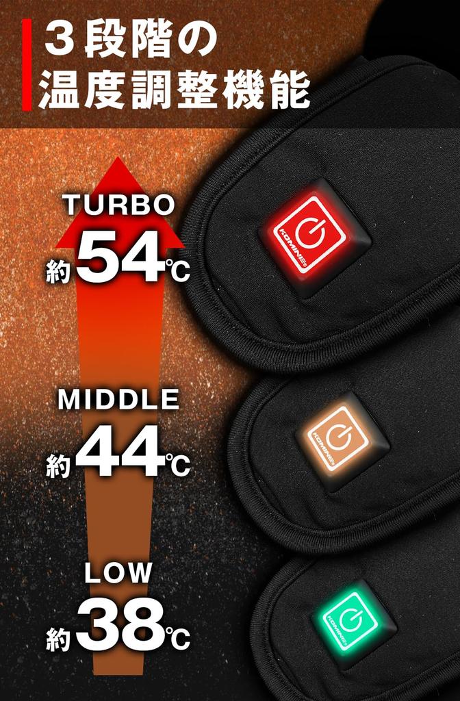 KOMINE Motorcycle 12V Electric WP System Inner Size Jacket, M, Black, 08-111 EK-111