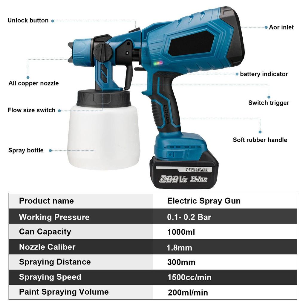 Portable Electric Paint Spray Gun - Multifunctional High-Pressure Atomization Tool