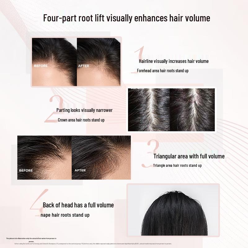 L'Oreal PRO Vitality Ginger Shampoo & Conditioner Set