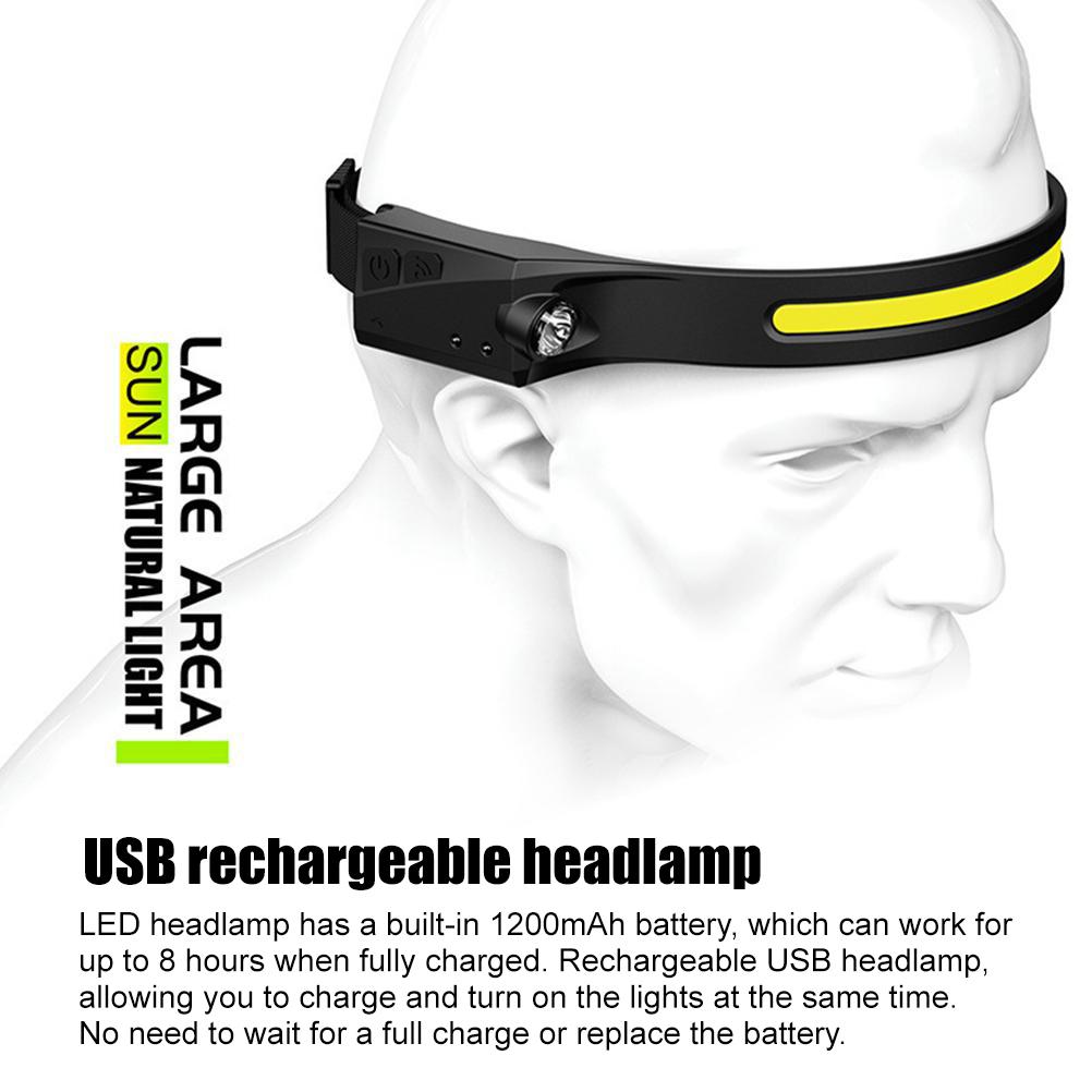 USB Charging Headlamp with LED Glare Induction 230 degrees  Illumination Weatherproof Rechargeable Outdoor