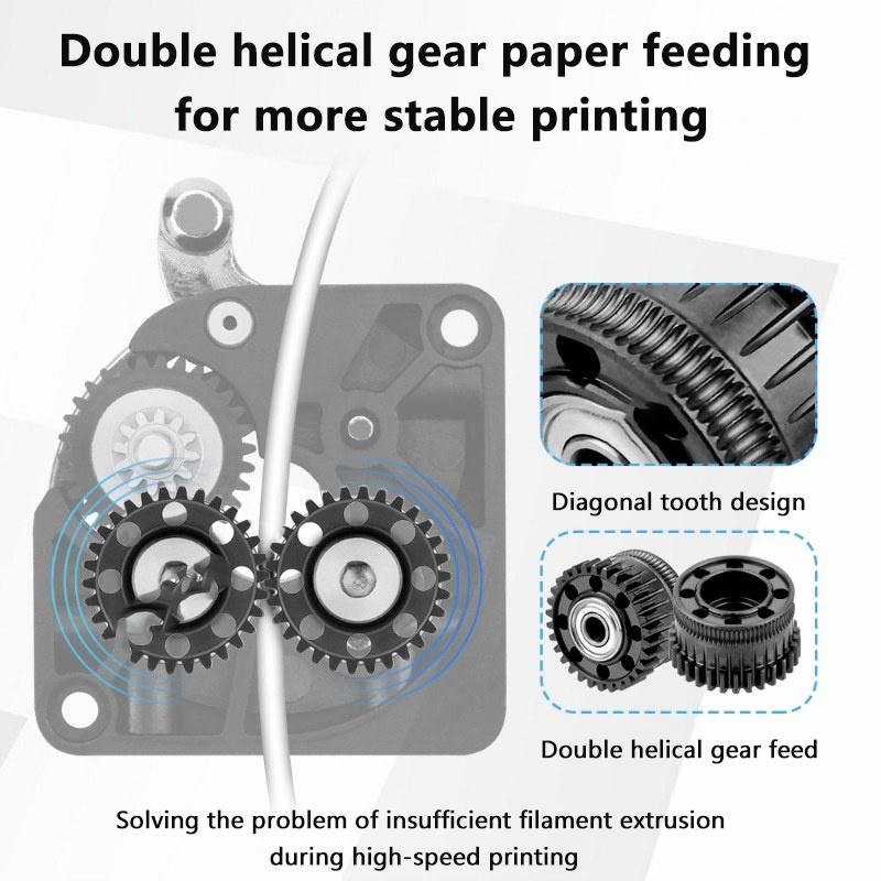 Upgrade Extruder Gear Kit For Creality K2 Plus All Metal Filament Drive Gear Extruder Nickel Plated Dlc Coating 3D Printer Part