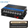 EB-LINK Engineering-Grade Video Fiber Optic Transceiver
