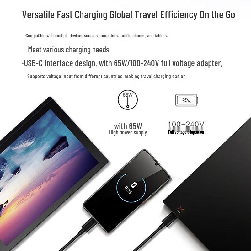 ThinkPlus 65W USB-C PD Fast Charger