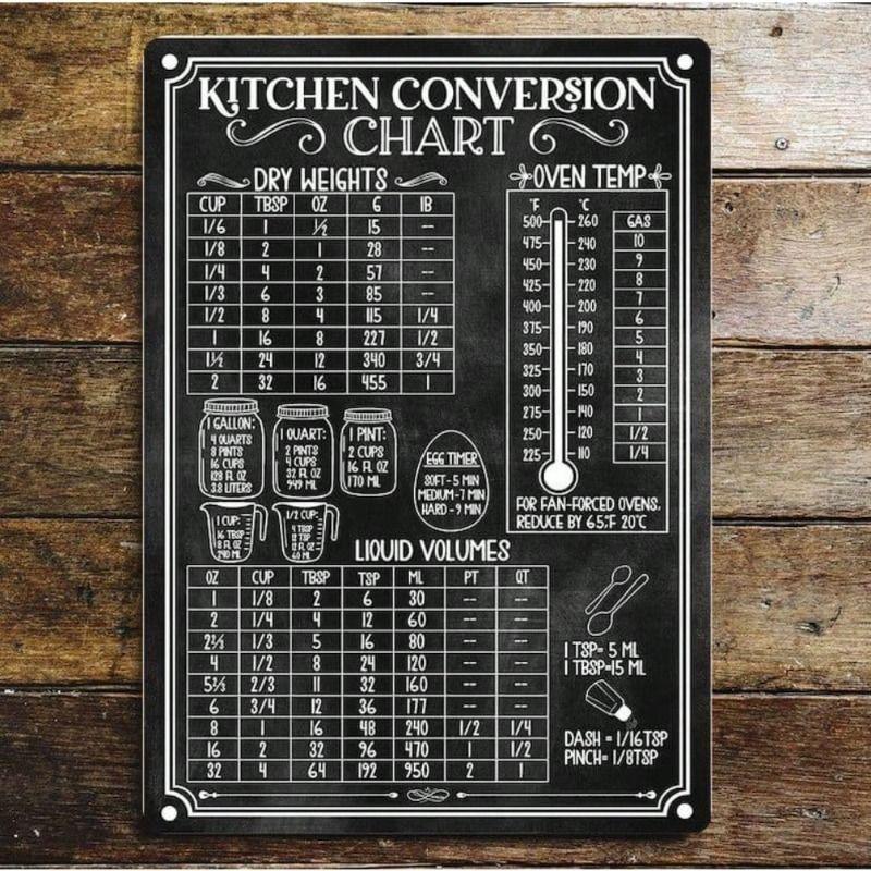 Vintage Metallschild Retro Wandkunst Dekor Blechplakat