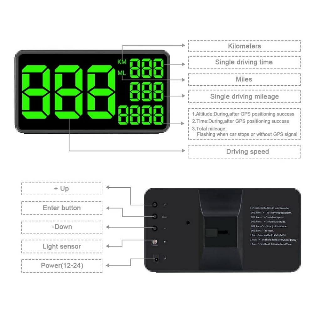 6.2' GPS Speedometer HUD for Cars & Golf Carts - Digital MPH Odometer with Speed Alert