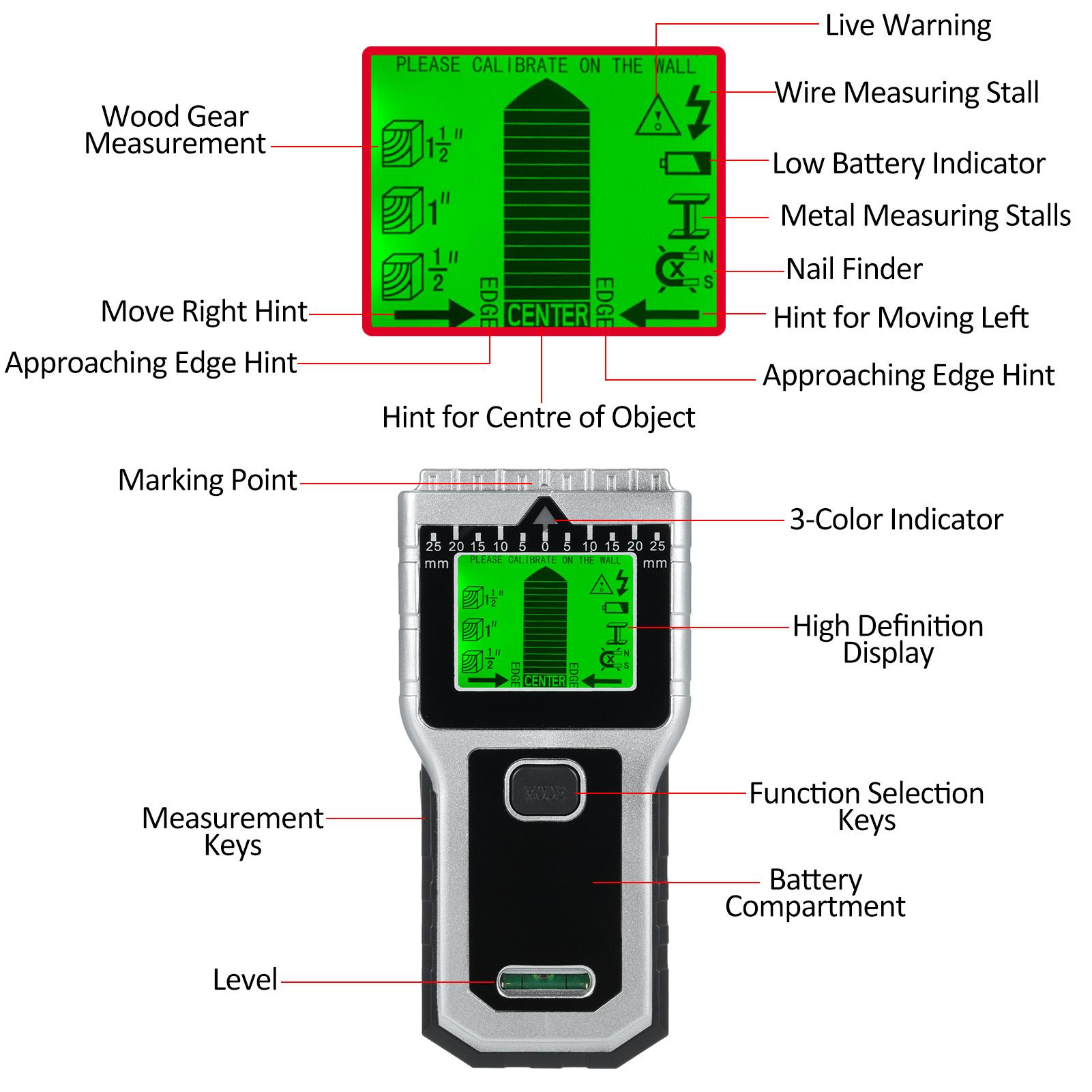 

Stud Finder Wall Scanner 7 in 1 Multifunctional Wall Detector with 5 Modes & 2 Functions for Studs Wood Metal and AC серебряный