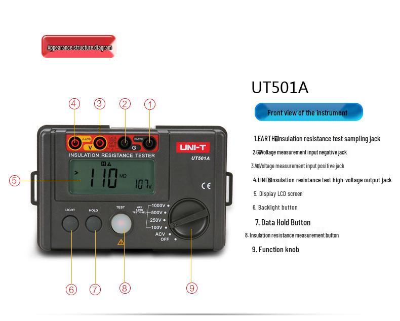 UNI-T UT501A/UT502A Digital Insulation Resistance Tester and Hand-Crank Megohmmeter
