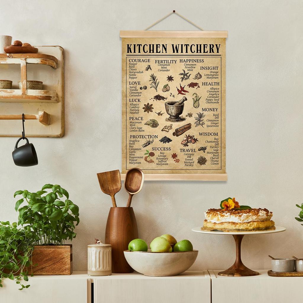 Kitchen Witchery Herb Guide Wall Art Decor, Vintage Style Educational Chart, 14x18.5inches, Linen Canvas Wall Hanging Poster for Kitchen,Dining