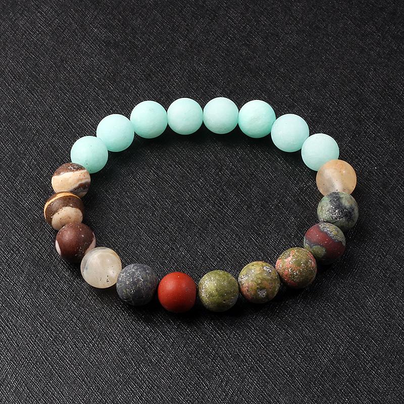 Universe Galaxy Eight Planets Bracelets Solar System Guardian Star Natural Stone Beads Bangles for Women Jewelry Drop Shipping