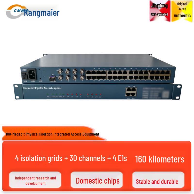 CMR Multi-Service Fiber Optic Multiplexer