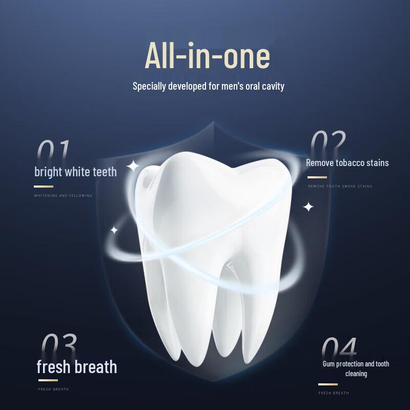 Hefengyu Oral Care Family Set