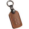 Accessori – Custodie per chiavi auto