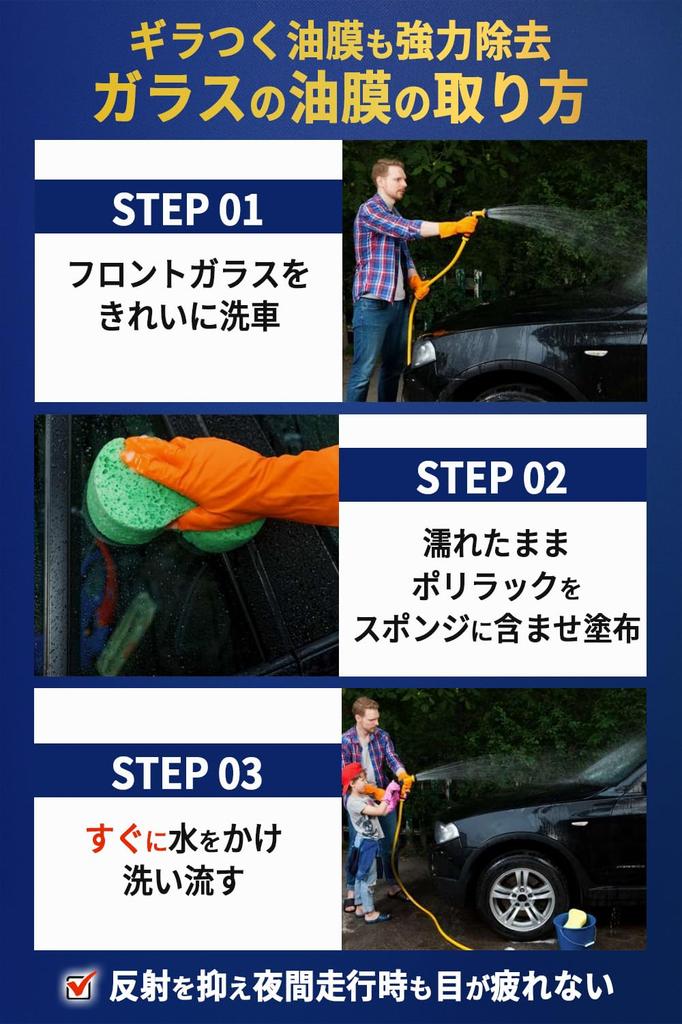 Polylac Car Protect Hergestellt in Hydrophile Auto Glasbeschichtung 300ml, Deutschland, Beschichtung,