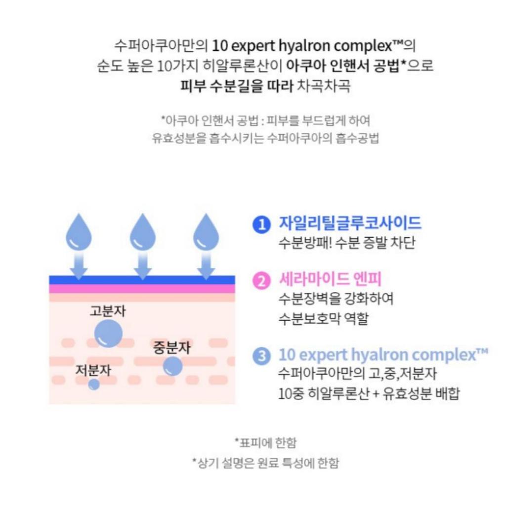 MISSHA Esencja do skóry Super Aqua Ultra Hyalron 200ml